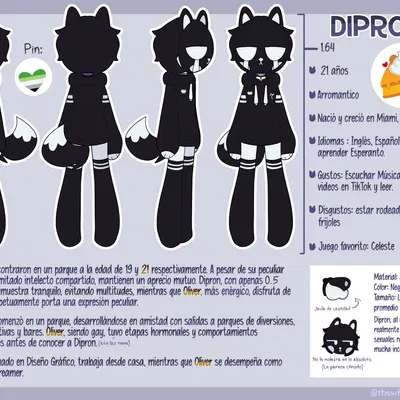 dipron (mdc) created by thewhisperingsecrets