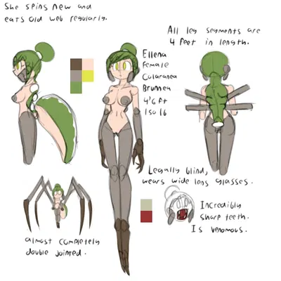 ellena (reakuthecrate) created by reakuthecrate