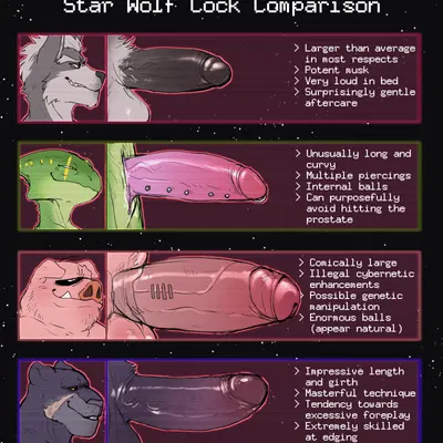 leon powalski, panther caroso, pigma dengar (nintendo, penis lineup) created by hyenaface