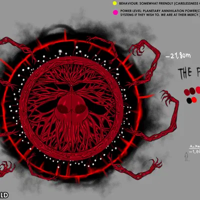 the flesh god (ze blackball.d) created by ze blackball.d