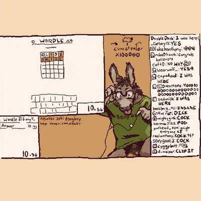 wordle created by furvidd