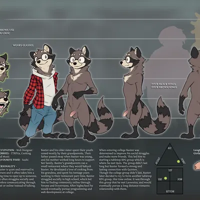 baxter (draite) created by draite