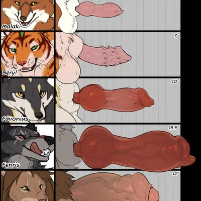 beryl (zephyxus), farren (zephyxus), favonius (mythology, penis lineup) created by zephyxus