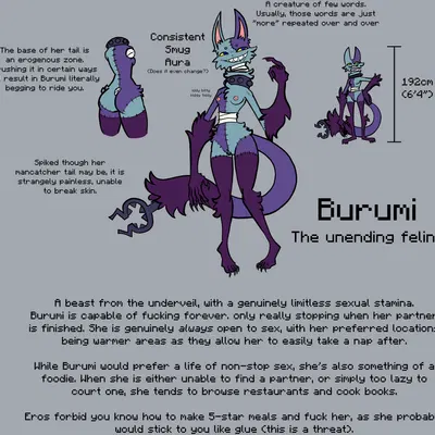 burumi (goldeklovr) created by goldeklovr