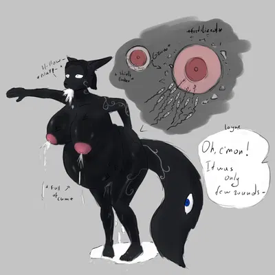 cell (unknown) created by mrf0zzy