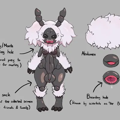 created by splussher