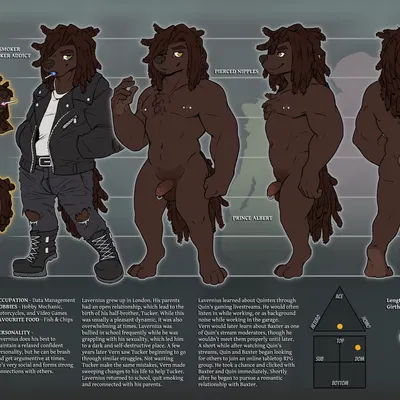 lavernius (draite) created by draite