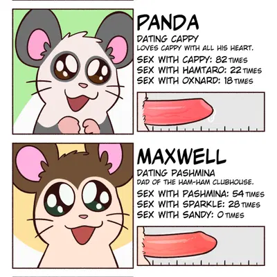 boss (hamtaro), cappy (hamtaro), dexter (hamtaro) (hamtaro (series), penis lineup) created by crushpepper