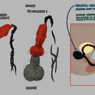 created by sharkinthepark