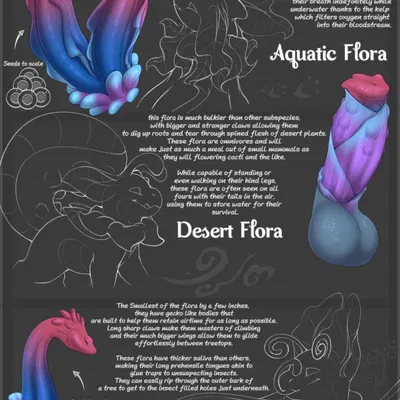 mythology created by camychan