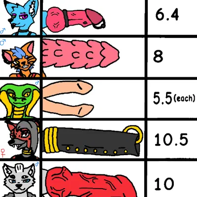 debilio stadre, felix sky (character), hilin jaxoli (penis lineup) created by felix sky