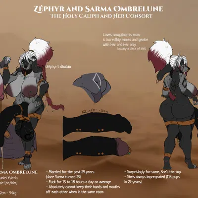 sarma ombrelune, zephyr ombrelune created by tyunre