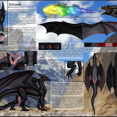 schrader (dragon) (european mythology, mythology) created by fridaflame