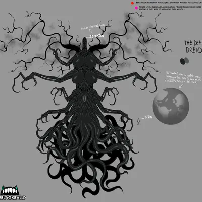 the deep dread (zeblackballd) created by ze blackball.d