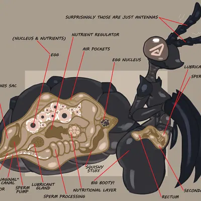 dizzy (artlegionary) created by artlegionary, third-party edit