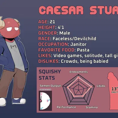 caesar (peculiart) created by peculiart