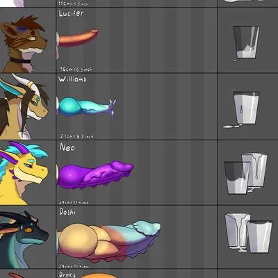 doshi, dreks, kirios (mythology, penis lineup) created by dreks thel