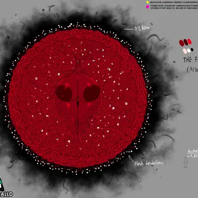 the flesh god (ze blackball.d) created by ze blackball.d