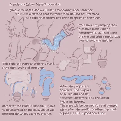 arcanis (hahaluckyme) created by dense ink