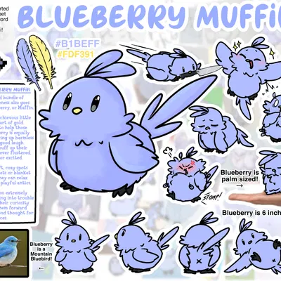 blueberry muffin (muffinlewds) created by muffinlewds