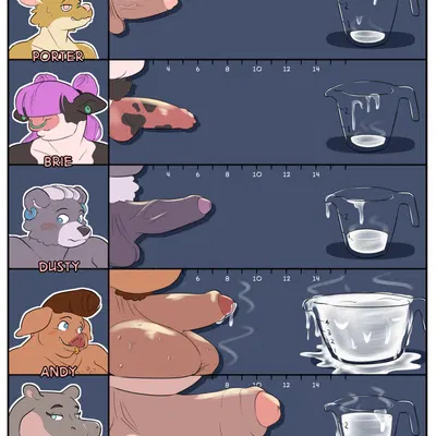 dusty (gingerlybreadart), janice (gingerlybreadart) (penis lineup) created by gingerlybreadart