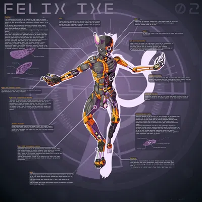 felix ixe created by tattorack