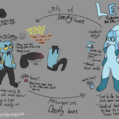 gams (gazaster), lex (gazaster) (nintendo, pokemon) created by gazaster