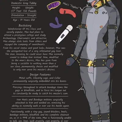 max (zeidre) created by zeidre