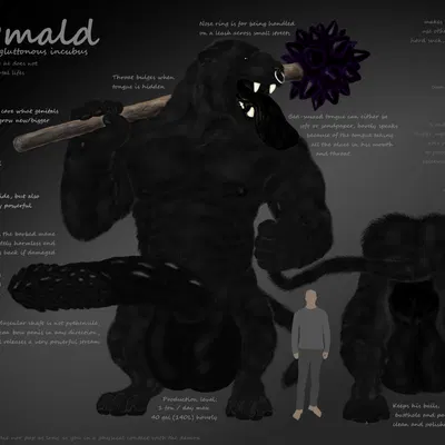 rhymald (rhymald) created by rhymald