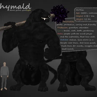 rhymald (rhymald) created by rhymald