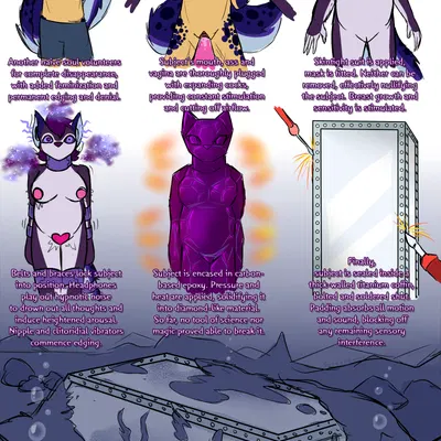 smidges (sandentwins) created by sandentwins