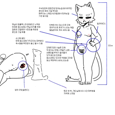 created by kodari (artist)