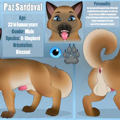 created by mohitopaw