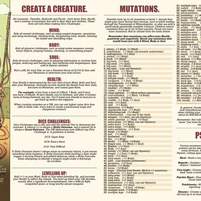 created by rapscallion