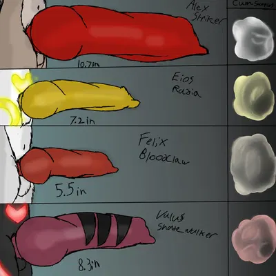 alexander striker (valus shadewalker), eios radia (valus shadewalker), felix bloodclaw (valus shadewalker) created by valus shadewalker