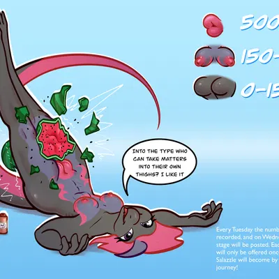 nintendo, pokemon created by sjevi