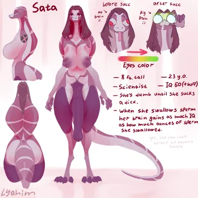 sata (lyahim) created by lyahim