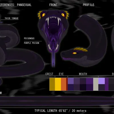 vetiscia (oc) created by zeta-la-angie