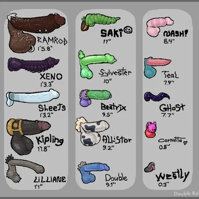 double aye (double aye), nash (double aye), ramrod (double aye) (alien (franchise), penis lineup) created by double aye batteries, stray moth