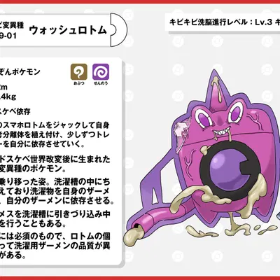 nintendo, pokemon created by nikunigushii