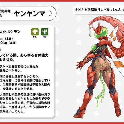 nintendo, pokemon created by nikunigushii