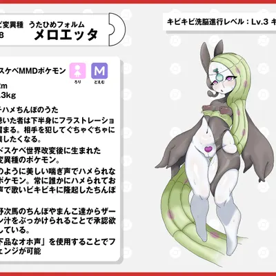 nintendo, pokemon created by nikunigushii