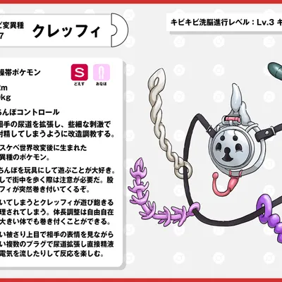 nintendo, pokemon created by nikunigushii