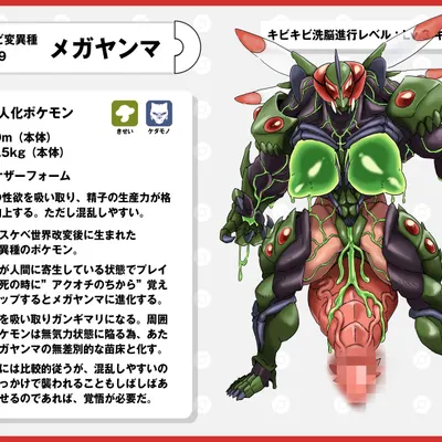 nintendo, pokemon created by nikunigushii