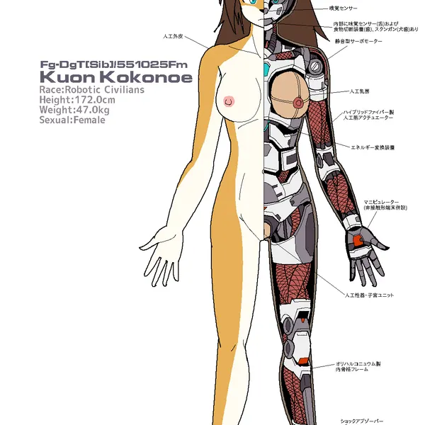 kuon (kobuchi) created by kobuchi (524koki)