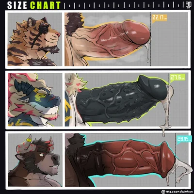 mythology, penis lineup created by meocondainhan