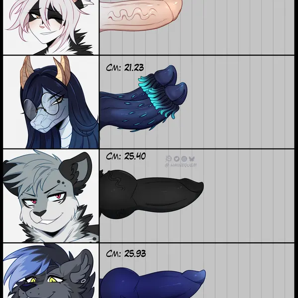 eren kline (mofurrx), storm accetta (stormthesnep) (penis lineup) created by hainequem
