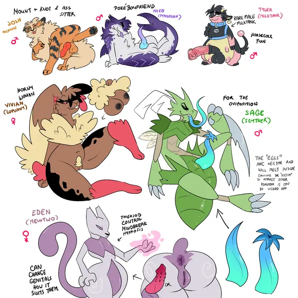 fan character, nico (bublijoestar) (nintendo, pokemon) created by bublijoestar