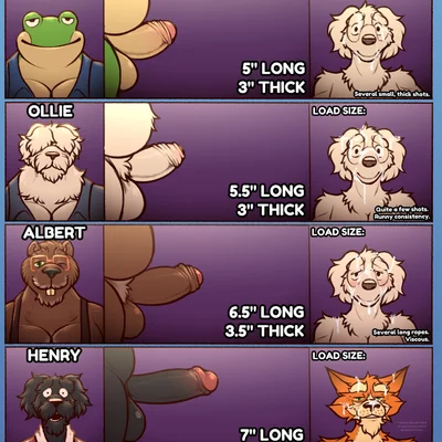 albert (daxhush), arin (daxhush), daniel thompson (penis lineup) created by daxhush