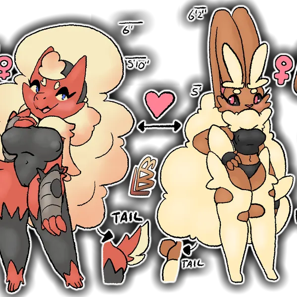 cindy (lewded blaze), lupi (lewded blaze) (nintendo, pokemon) created by lewded blaze